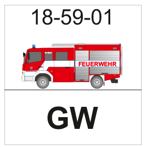 GW